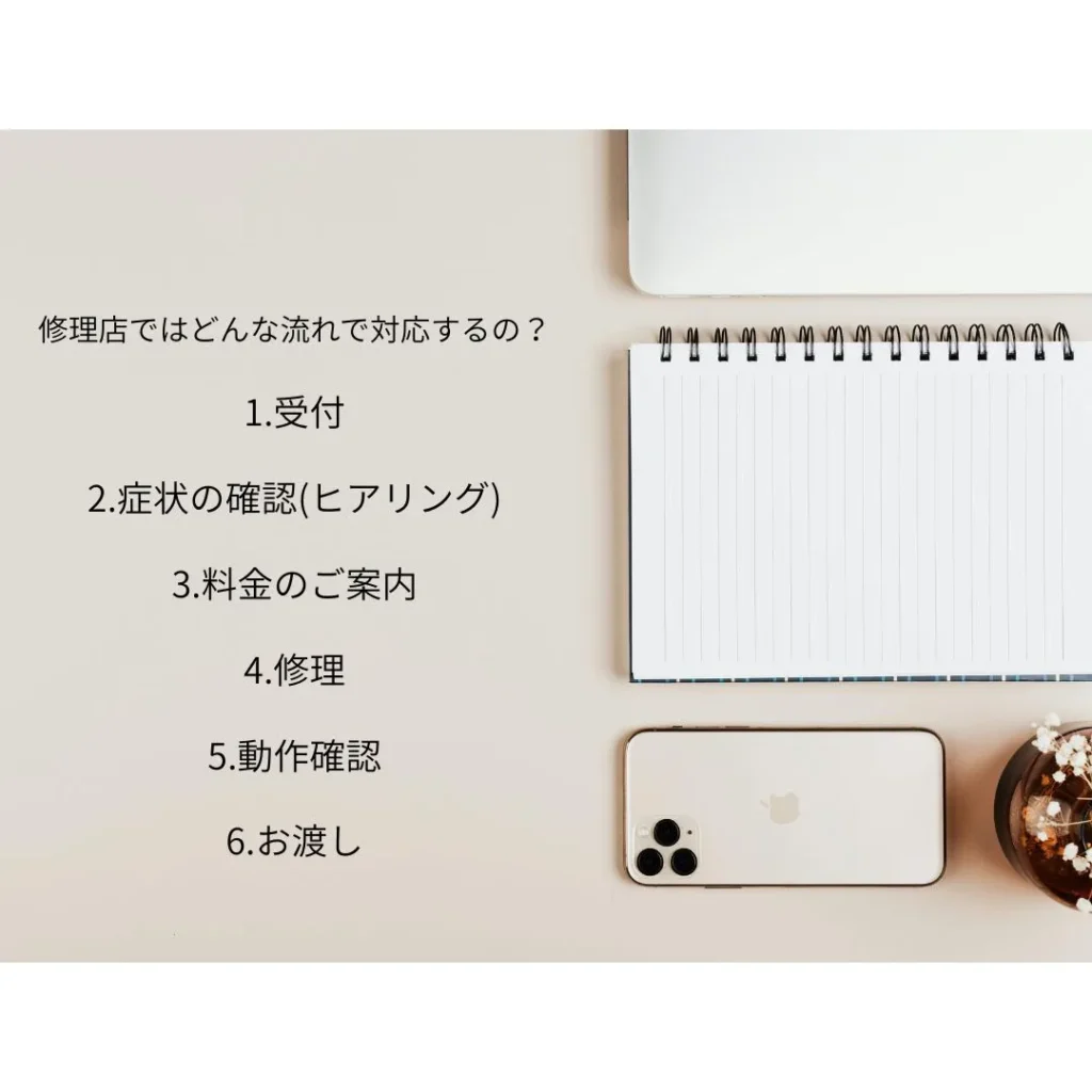修理店ではどんな流れで対応するの？